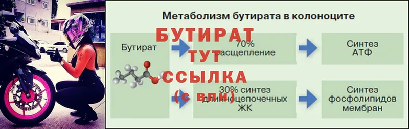 OMG как войти  Сурск  Бутират вода 